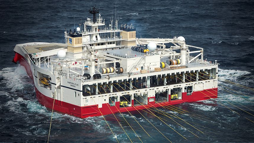 The Ranform Atlas