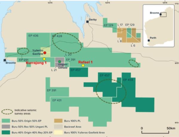Buru Exploration Program