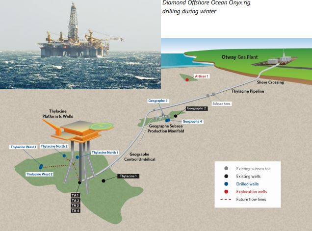 Beach Otway Campaign Graphic