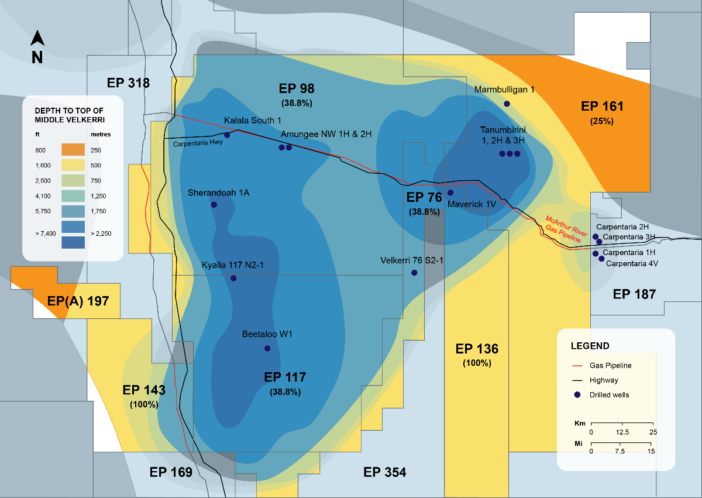 Tamboran Resources