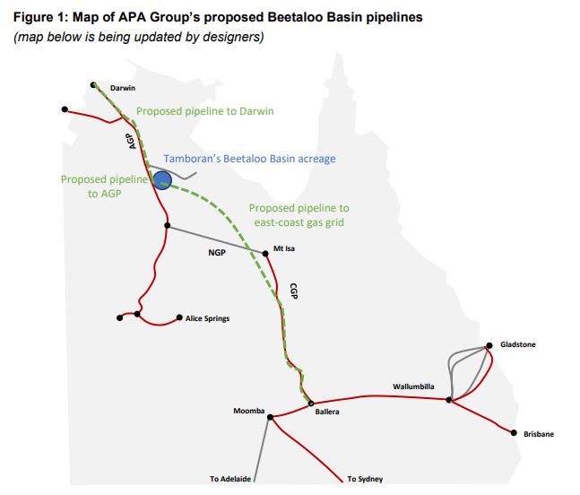 APA PIpelines Betaloo