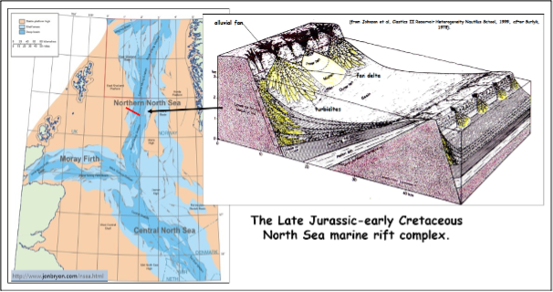 Onlaps2 GEOLOGICAL MODELS