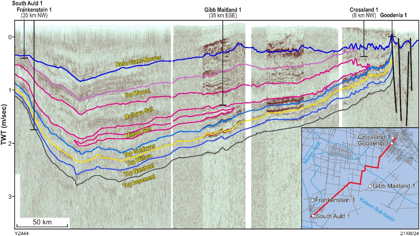 deep crustal seismic studies Western Australia