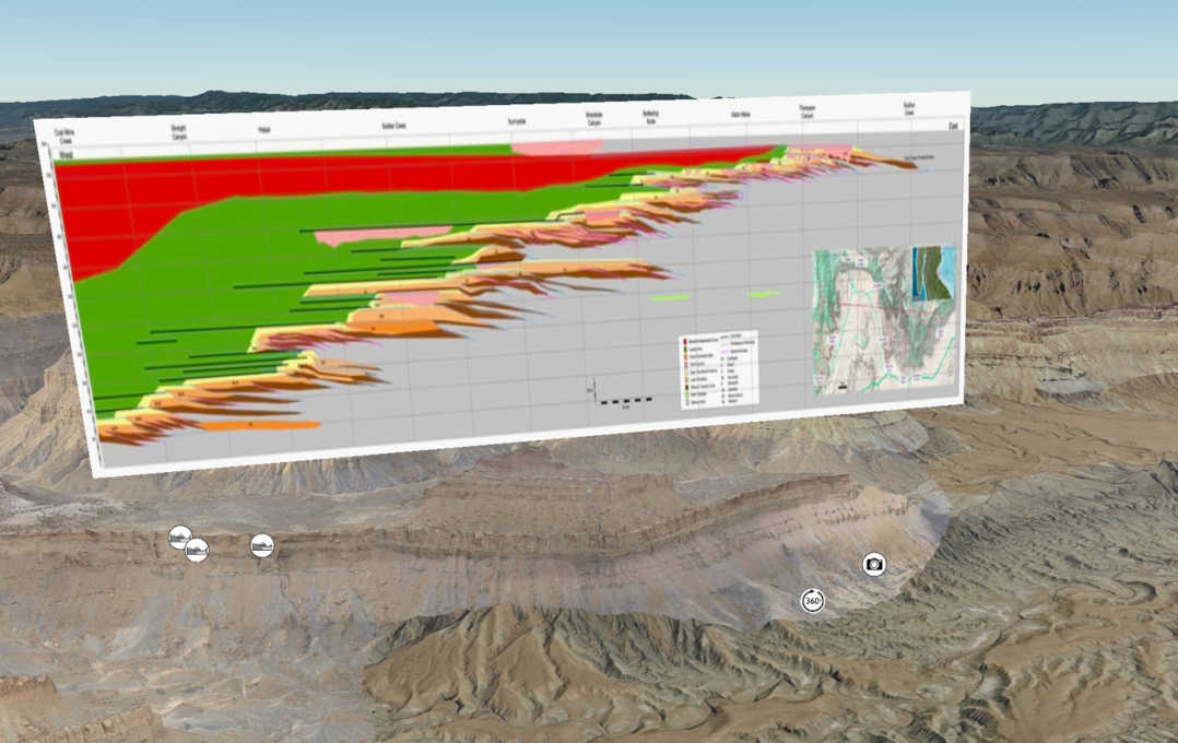 sequence stratigraphy of the Book Cliffs of Eastern Utah