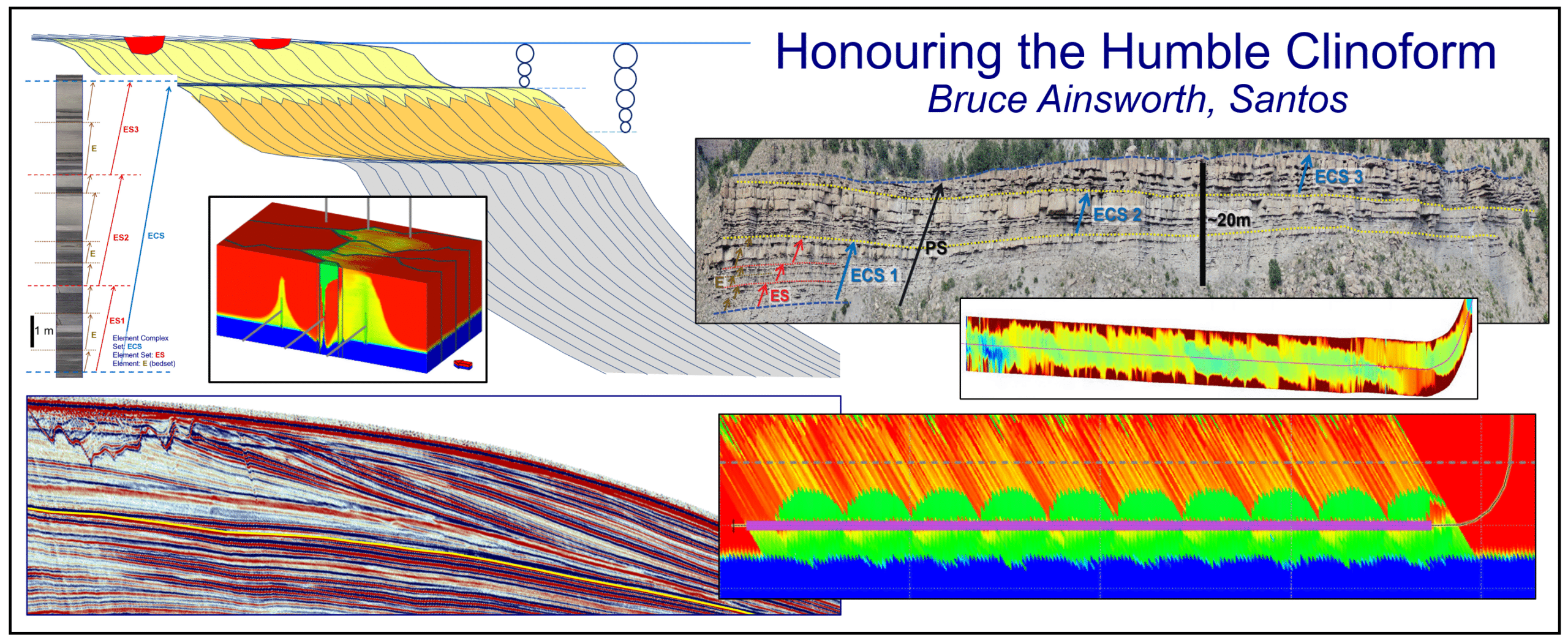 PESA SA/NT: Barry Goldstein Medal Lecture Tour Feb 2026 - Bruce Ainsworth